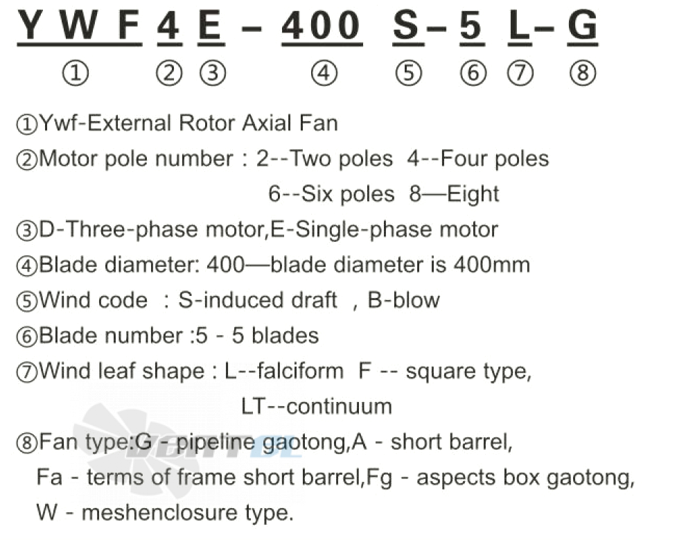 Hangda HANGDA YWF4E-300-FLOOR - описание, технические характеристики, графики