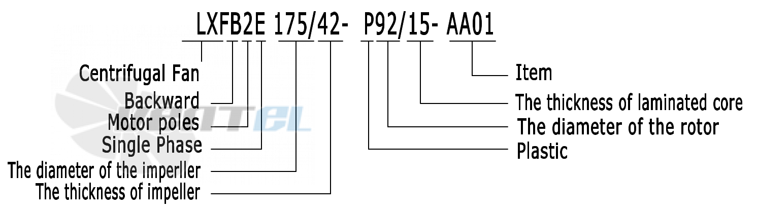 Weiguang WEIGUANG LXFB2E175-42-P92-15-AA01 - описание, технические характеристики, графики