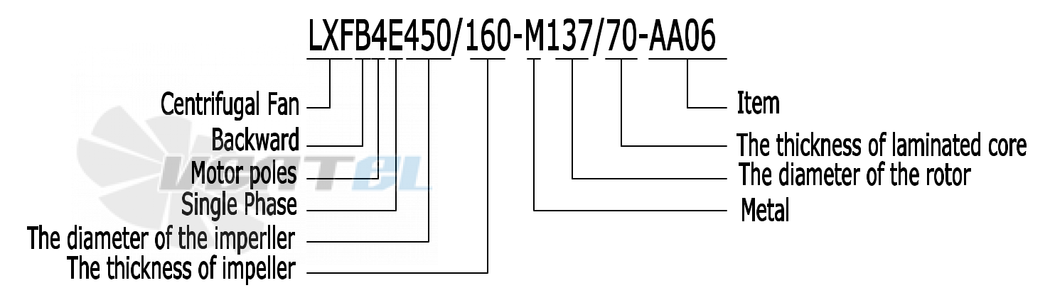 Weiguang WEIGUANG LXFB4E450-160-M137-70-AA06 - описание, технические характеристики, графики