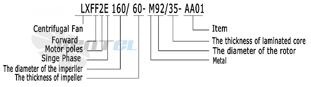 Weiguang WEIGUANG LXFF2E160-60-M92-35-AA01 - описание, технические характеристики, графики