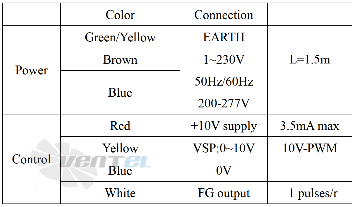 Weiguang WEIGUANG EC137/40E3G01-AB500/108P1-01-G - описание, технические характеристики, графики