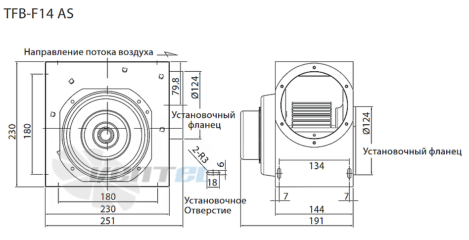 Fanzic FANZIC TFB-F14 AS - описание, технические характеристики, графики