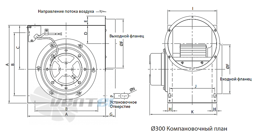 Fanzic FANZIC TFB-G25 DS - описание, технические характеристики, графики