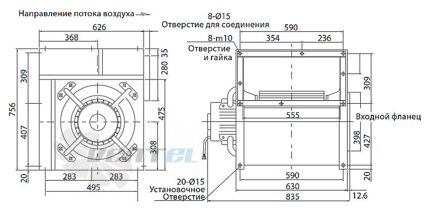 Fanzic FANZIC TFB-GD39 KC - описание, технические характеристики, графики