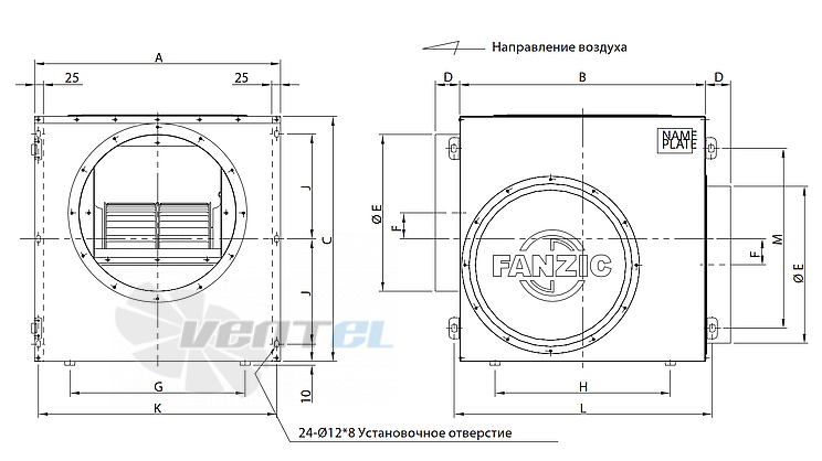Fanzic FANZIC TFS-FD30 GT - описание, технические характеристики, графики