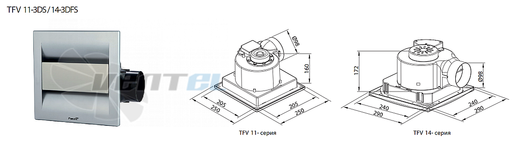 Fanzic FANZIC TFV 11-3DS - описание, технические характеристики, графики