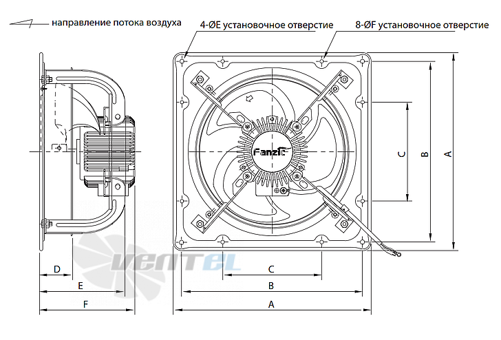 Fanzic FANZIC TFP-F45 ES - описание, технические характеристики, графики