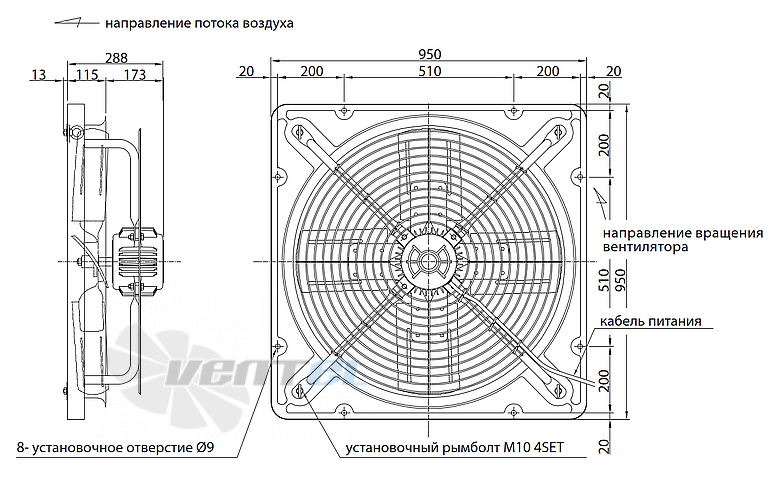 Fanzic FANZIC TFP-H80 ET - описание, технические характеристики, графики