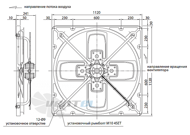Fanzic FANZIC TFP-H100 FS - описание, технические характеристики, графики