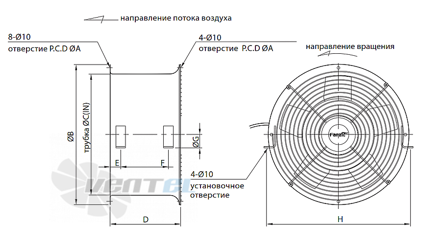 Fanzic FANZIC TFD-F40 ES (A/G) - описание, технические характеристики, графики