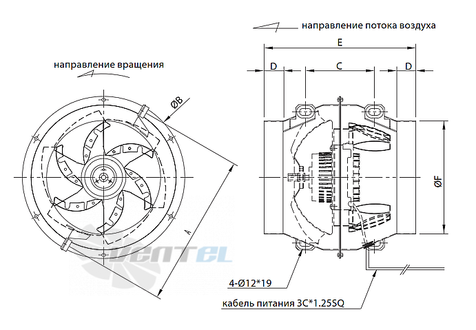 Fanzic FANZIC TFJ-F30 BS - описание, технические характеристики, графики