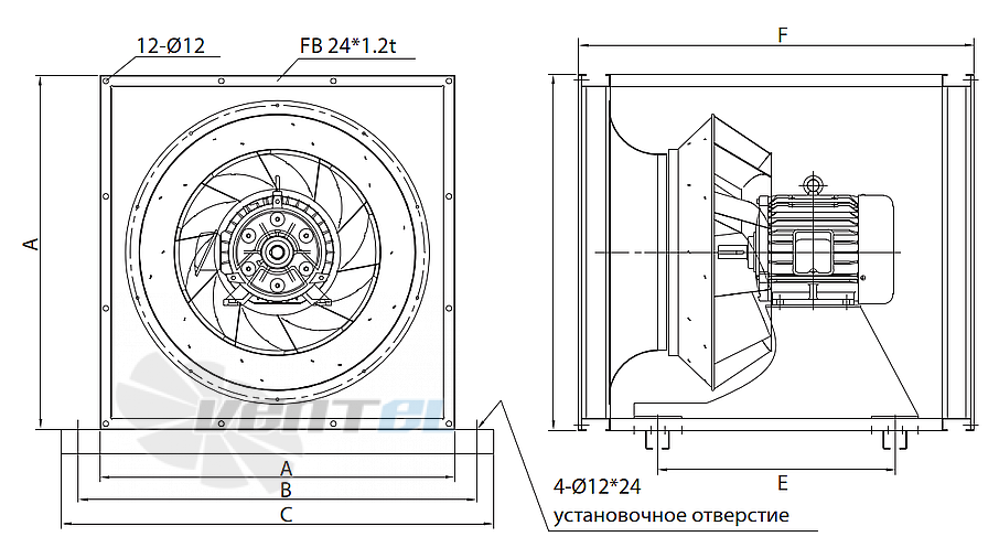 Fanzic FANZIC TFM-F400 RS - описание, технические характеристики, графики