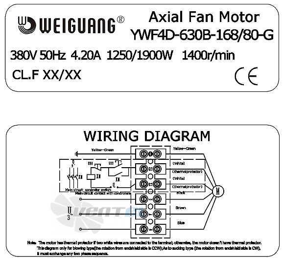 Weiguang WEIGUANG YWF4D-630B-168/80-G - описание, технические характеристики, графики