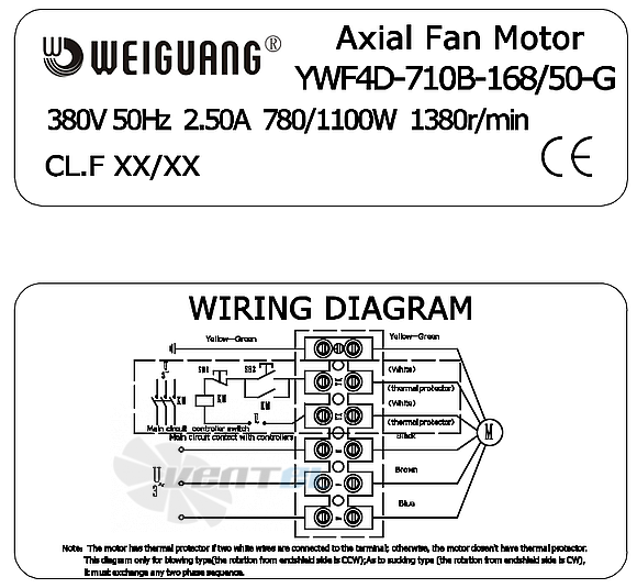 Weiguang WEIGUANG YWF4D-710B-168/50-G - описание, технические характеристики, графики