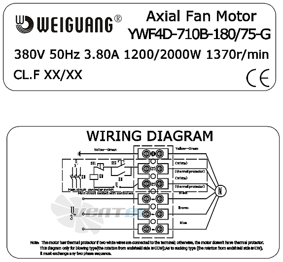 Weiguang WEIGUANG YWF4D-710B-180/75-G - описание, технические характеристики, графики