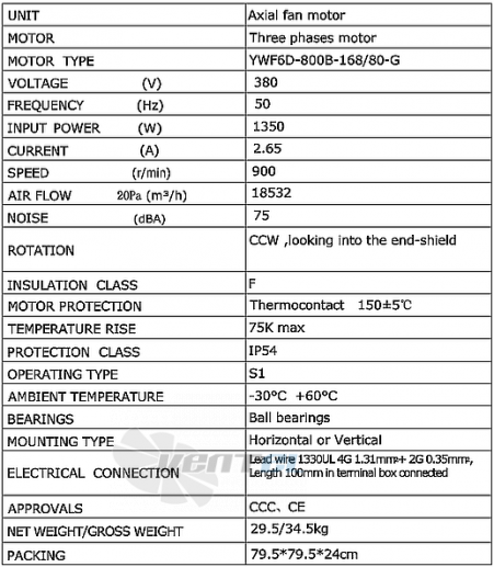 Weiguang WEIGUANG YWF6D-800B-168/80-G - описание, технические характеристики, графики