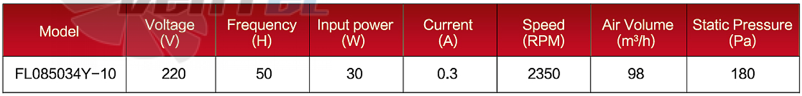 Amec AMEC FL085034Y-10 - описание, технические характеристики, графики