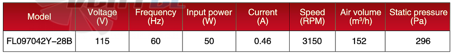 Amec AMEC FL097042Y-28B - описание, технические характеристики, графики