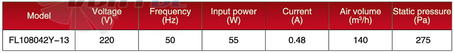 Amec AMEC FL108042Y-13 - описание, технические характеристики, графики