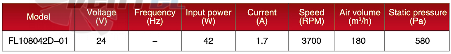 Amec AMEC FL108042D-01 - описание, технические характеристики, графики