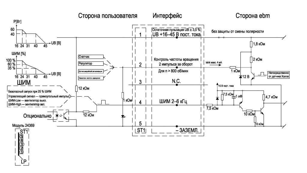 EBMPAPST G1G144AE1350 - описание, технические характеристики, графики