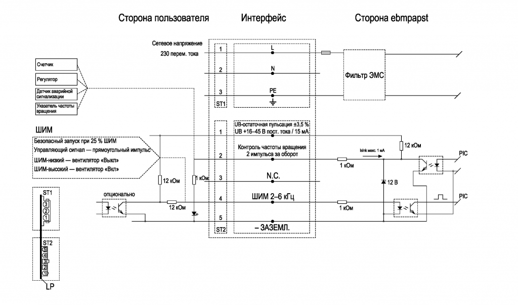 EBMPAPST G1G144AF4970 - описание, технические характеристики, графики