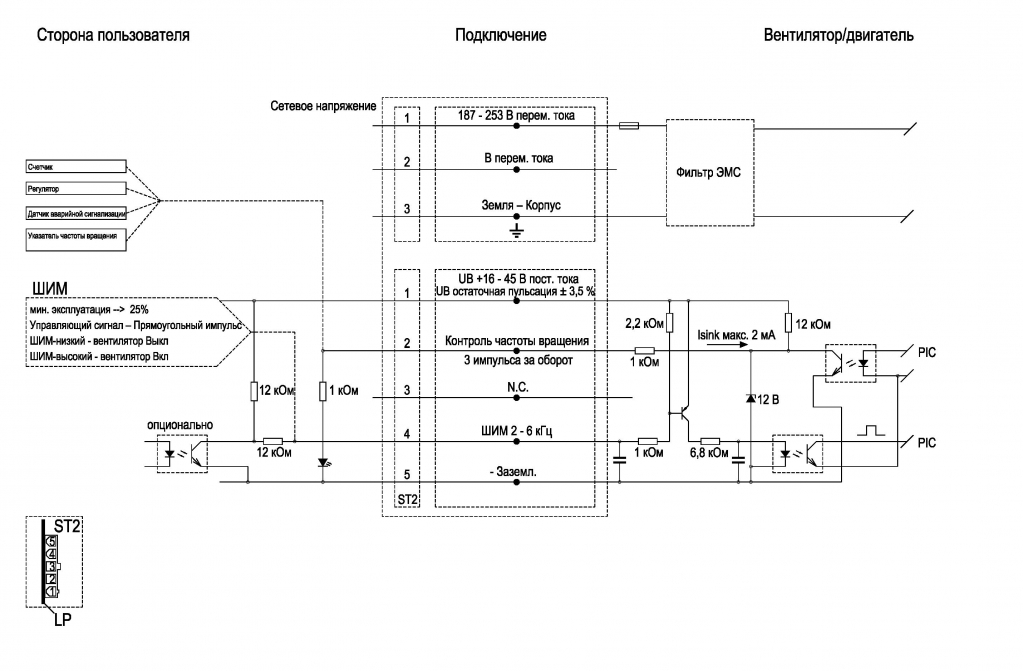 EBMPAPST G1G160AB4101 - описание, технические характеристики, графики