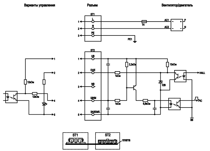 EBMPAPST G1G170AB3101 - описание, технические характеристики, графики