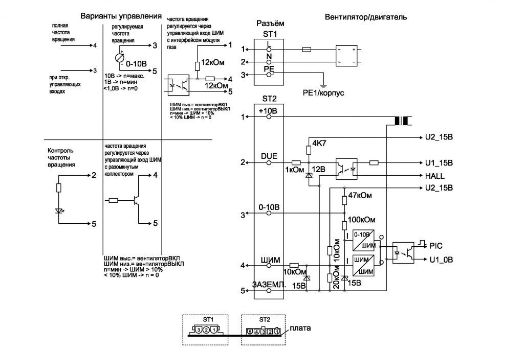 EBMPAPST G1G170AB5380 - описание, технические характеристики, графики