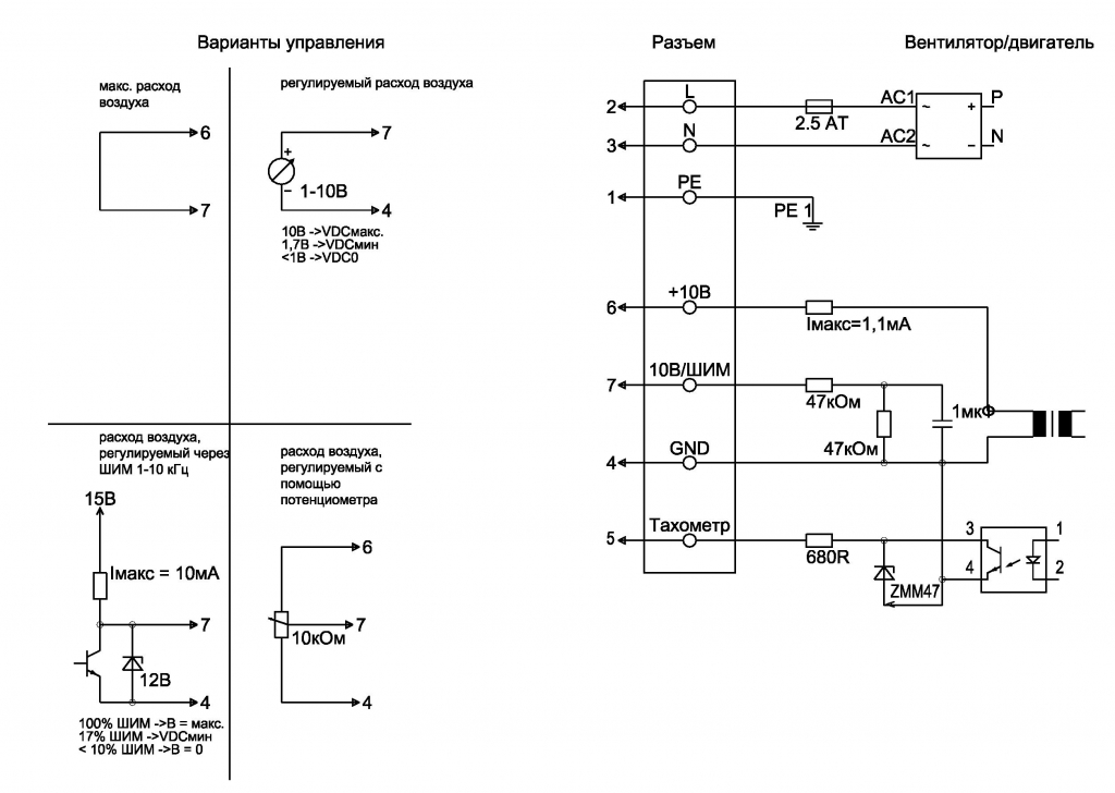 EBMPAPST G3G140AW0512 - описание, технические характеристики, графики