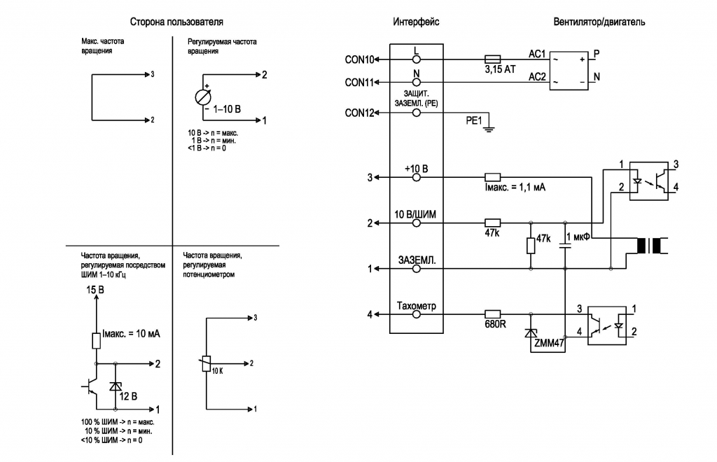 EBMPAPST G3G160CU0911 - описание, технические характеристики, графики