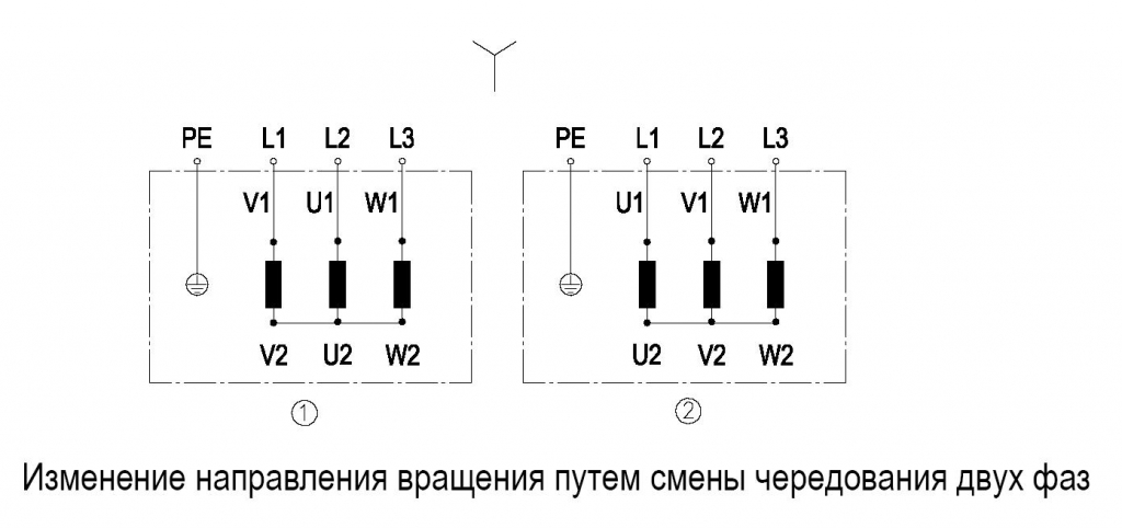 EBMPAPST R2D160AC0213 - описание, технические характеристики, графики