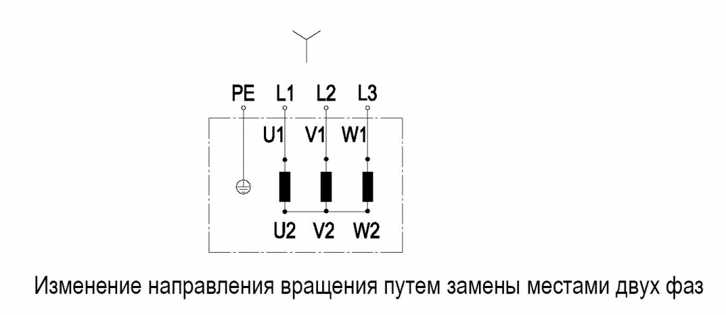 EBMPAPST R2D220AB0219 - описание, технические характеристики, графики