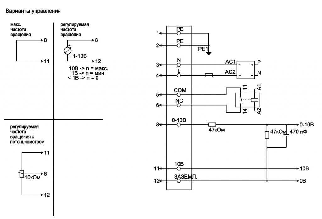 EBMPAPST S3G500-AF48-51 - описание, технические характеристики, графики