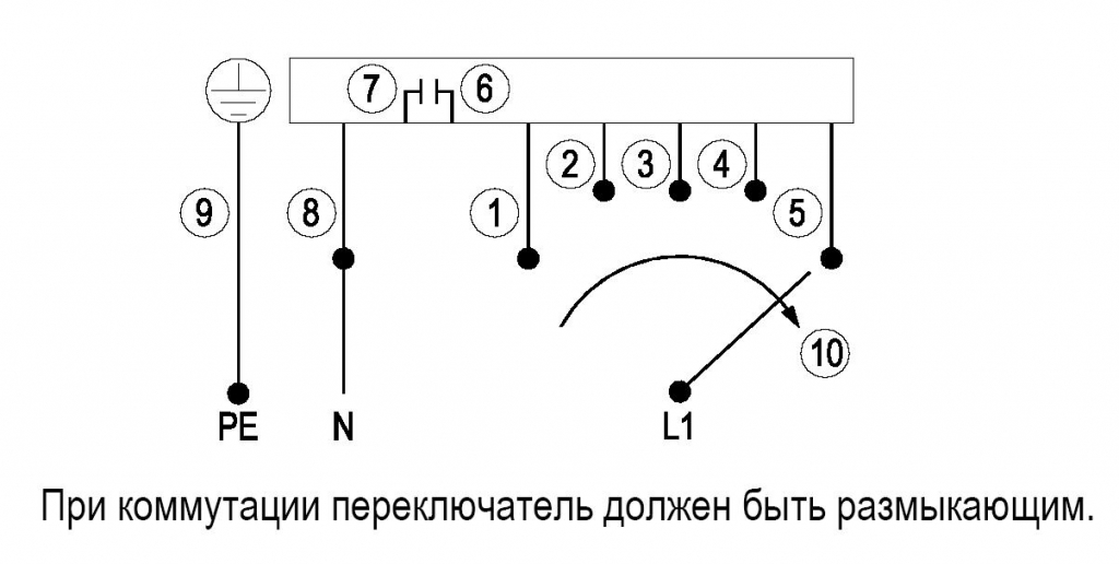 EBMPAPST D4E146-LV19-14 - описание, технические характеристики, графики