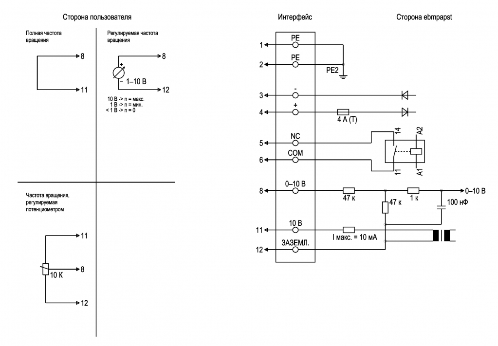 EBMPAPST R3G220-RV83-01 - описание, технические характеристики, графики