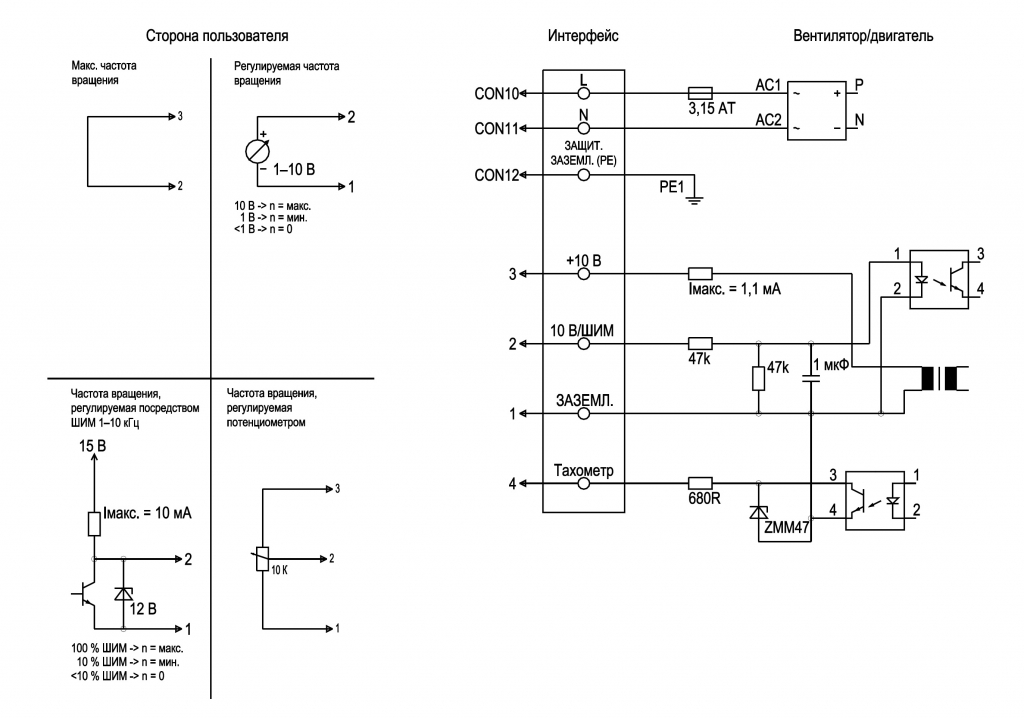 EBMPAPST R3G190RC0503 - описание, технические характеристики, графики