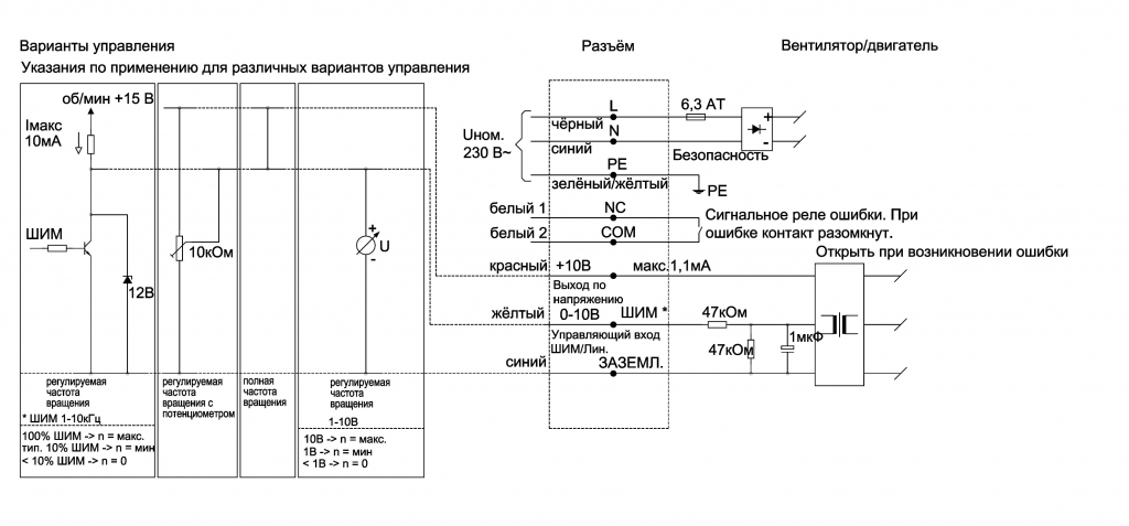 EBMPAPST R3G250AT3971 - описание, технические характеристики, графики