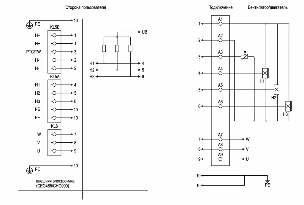 EBMPAPST R3G310AN1311 - описание, технические характеристики, графики