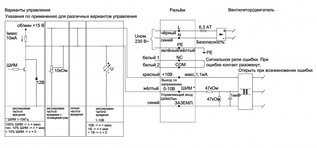 EBMPAPST R3G310AN4371 - описание, технические характеристики, графики