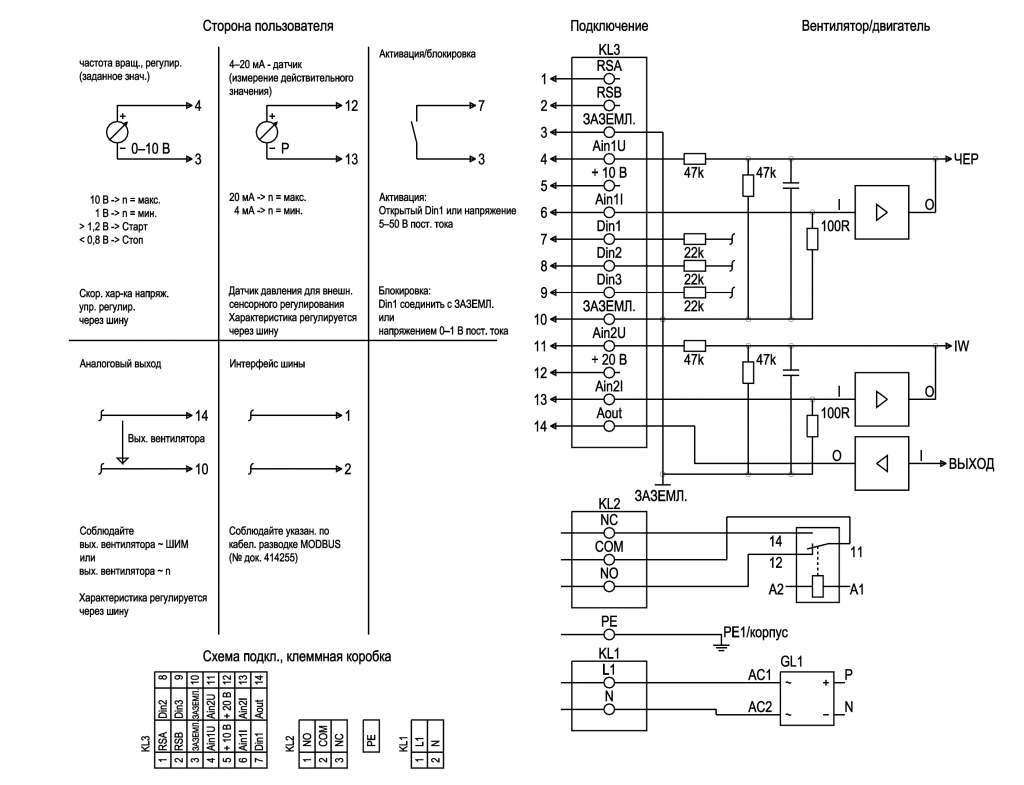 EBMPAPST R3G310AX5421 - описание, технические характеристики, графики