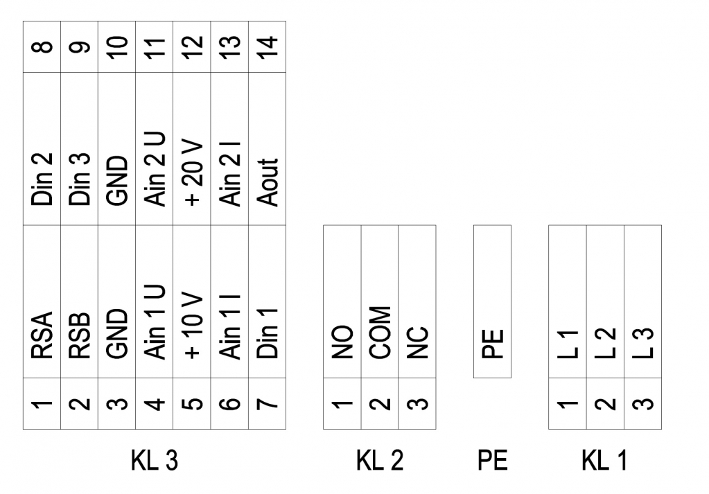 EBMPAPST R3G310AZ8801 - описание, технические характеристики, графики