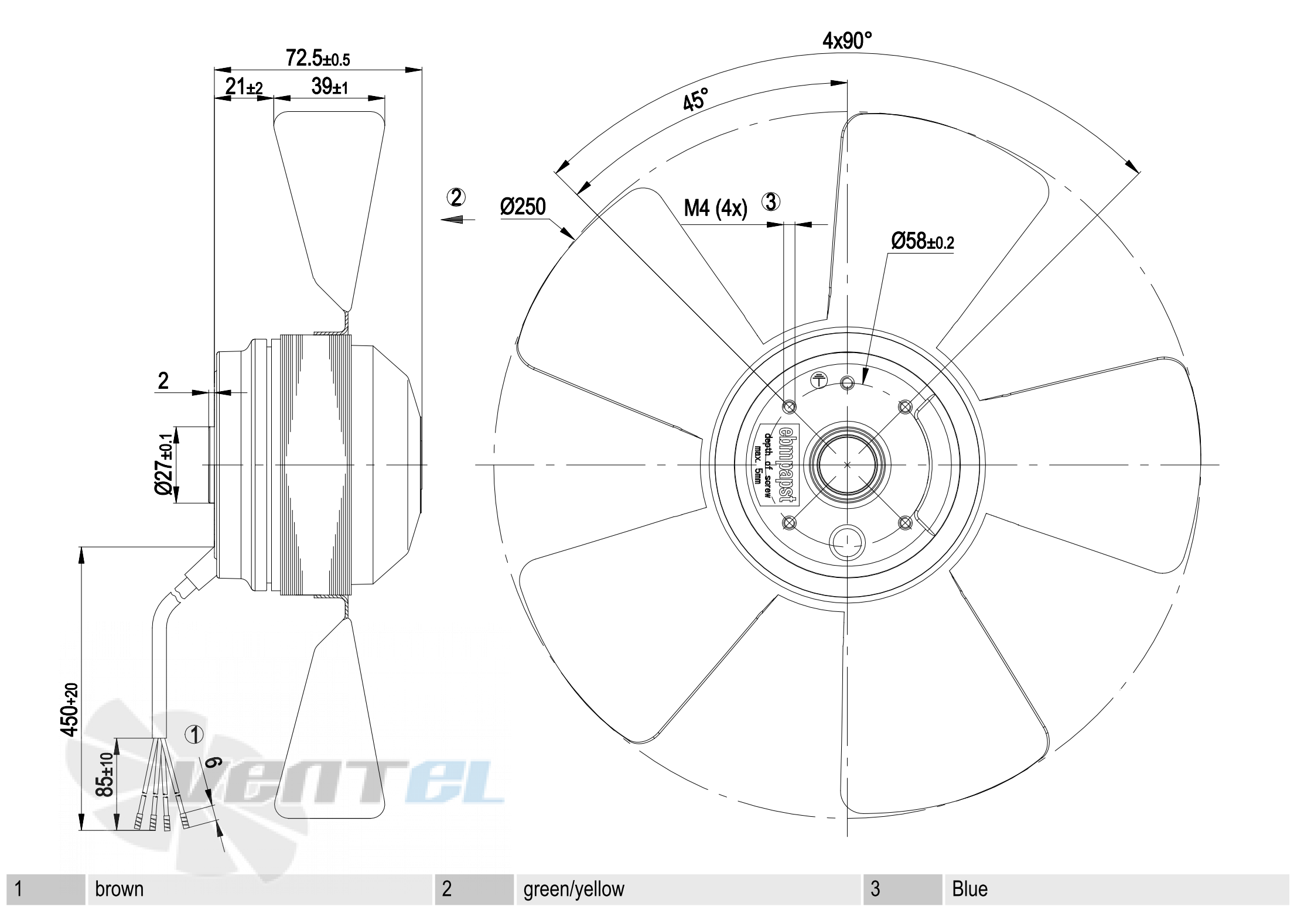 Ebmpapst A4E250-AA04-01 - описание, технические характеристики, графики