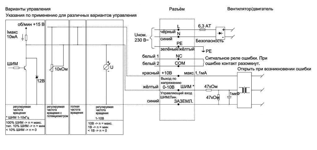 EBMPAPST R3G400AC3271 - описание, технические характеристики, графики