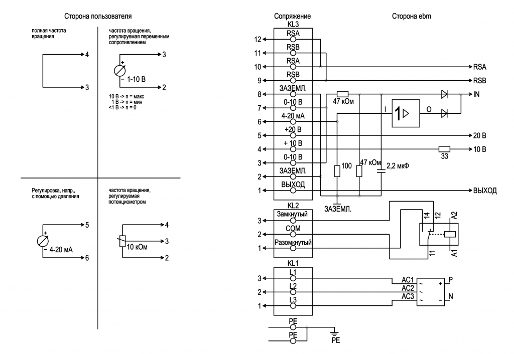 EBMPAPST R3G400AK5305 - описание, технические характеристики, графики