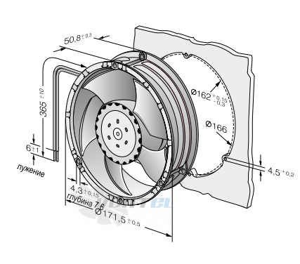 Ebmpapst 6314-2HP - описание, технические характеристики, графики