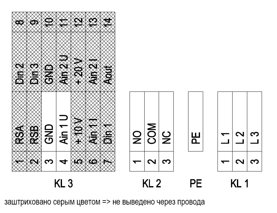 EBMPAPST R3G560AG2107 - описание, технические характеристики, графики