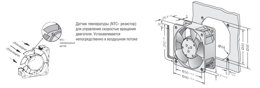 Ebmpapst 612NGMI - описание, технические характеристики, графики