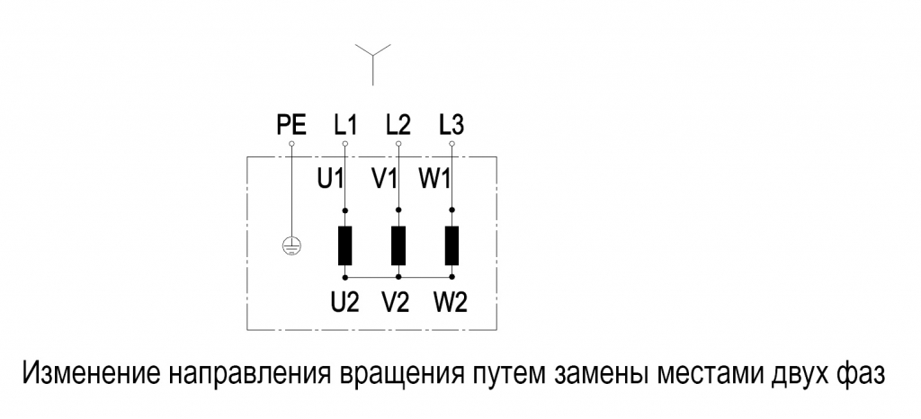 EBMPAPST R4D175AE0811 - описание, технические характеристики, графики