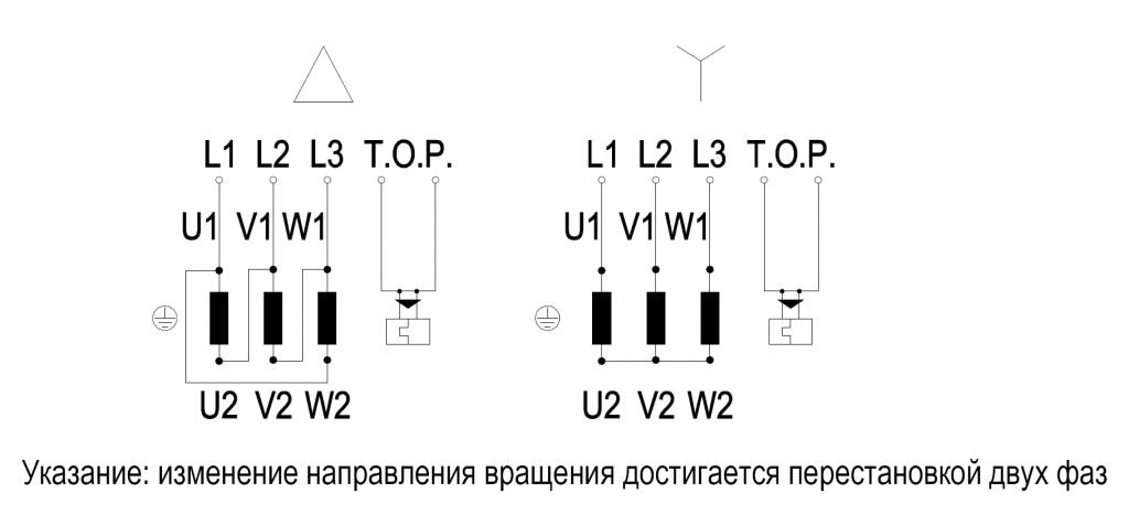 EBMPAPST R6D310CG0301 - описание, технические характеристики, графики